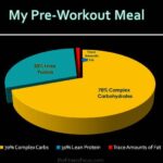 Supplements healthline