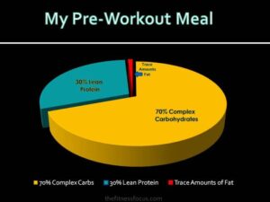 Supplements healthline