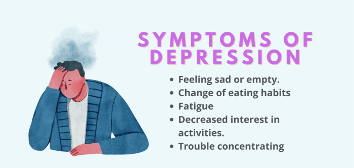 Depression symptoms